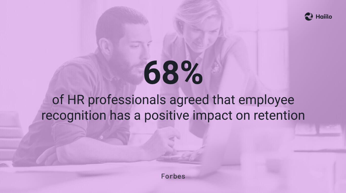 employee-retention-recognition