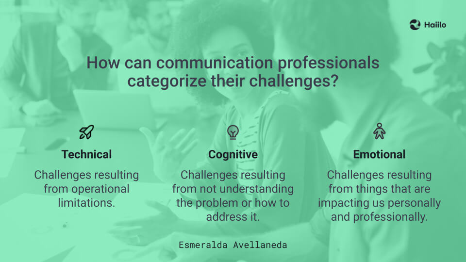 Communication challenge categories
