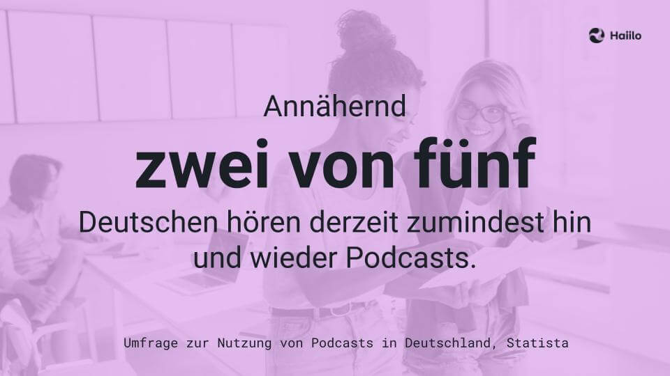 Annähernd zwei von fünf Deutschen hören derzeit zumindest hin und wieder Podcasts