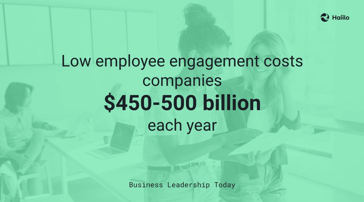 employee-disengagement-cost