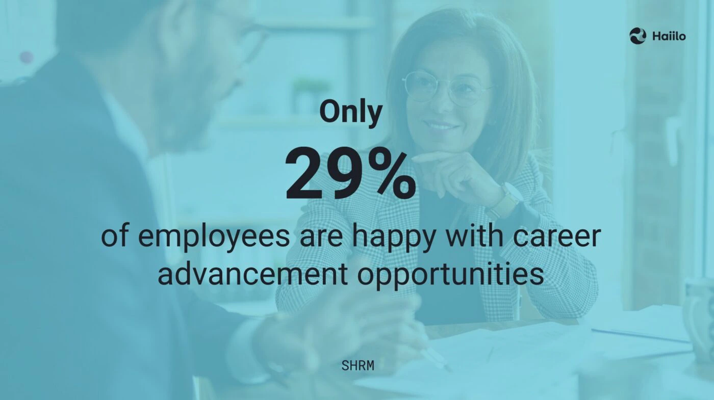 10 Employee Engagement Statistics You Need to Know in 2024