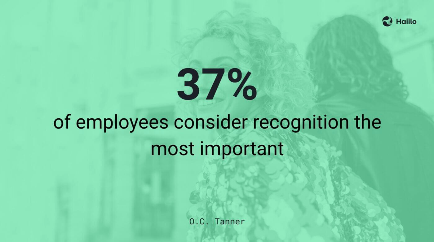 employee-engagement-statistic-recognition