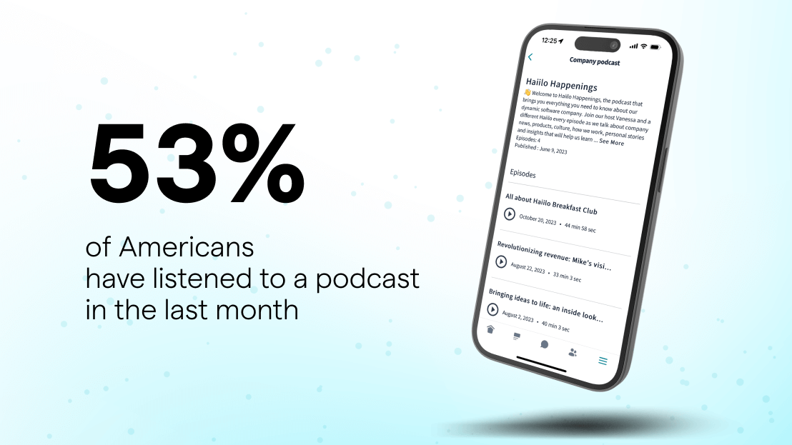 podcast popularity