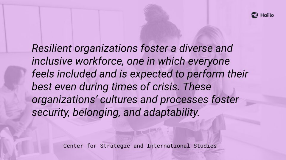 Resilient Organizations Inclusivity