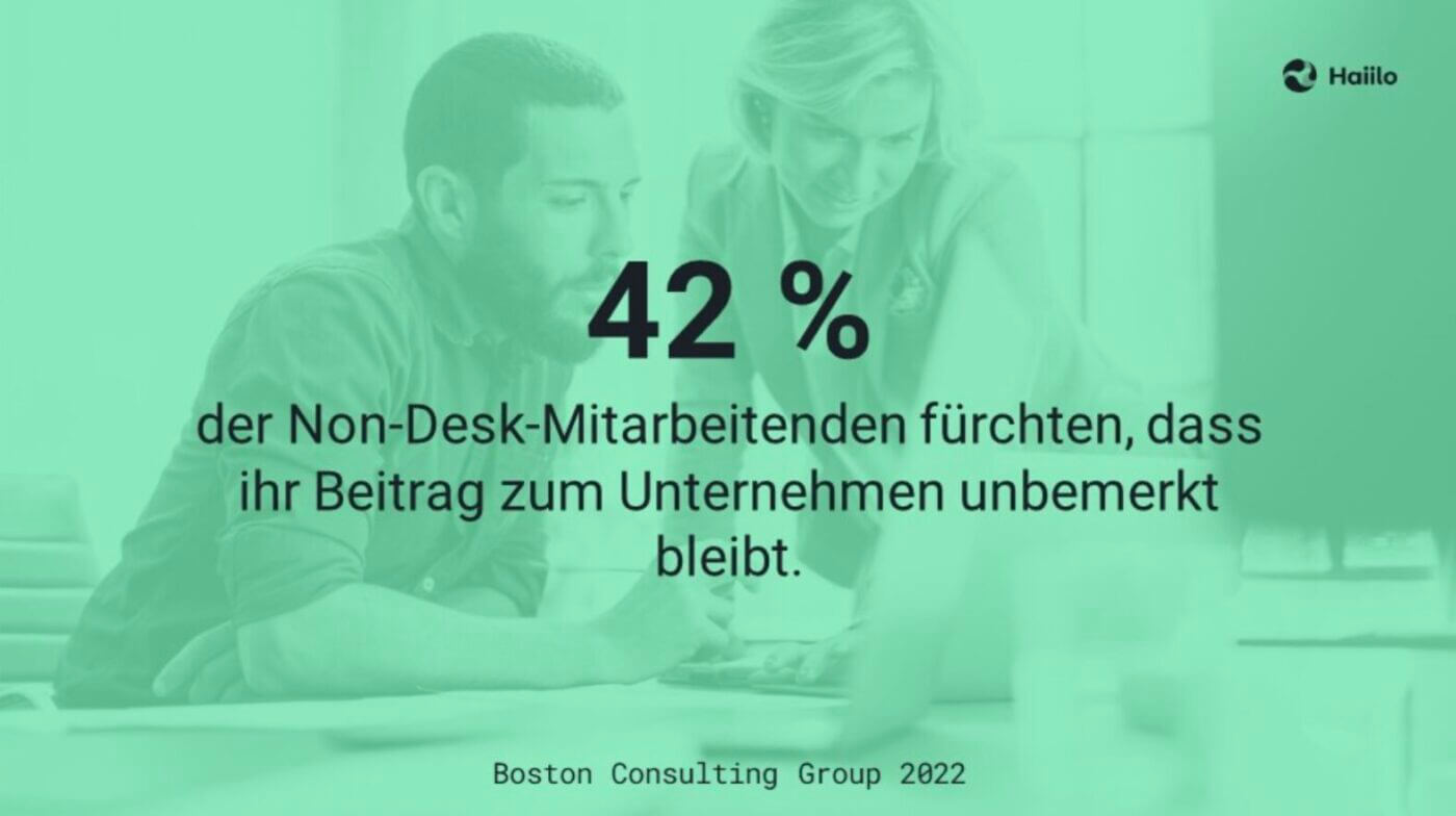 42 % der Non-Desk-Mitarbeitenden fürchten, dass ihr Beitrag zum Unternehmen unbemerkt bleibt. Quelle: Boston Consulting Group Studie 2022