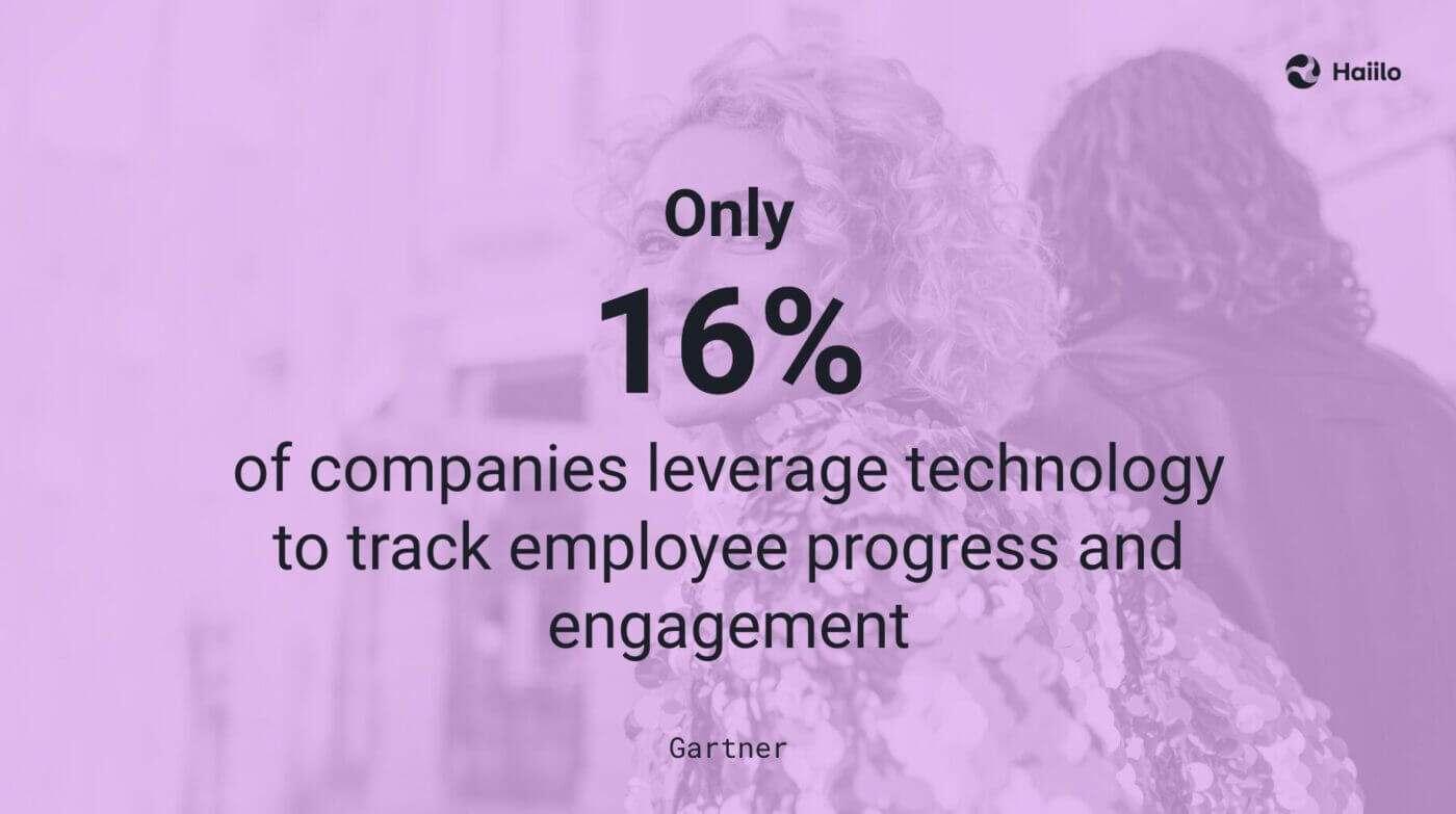 employee-engagement-tracking