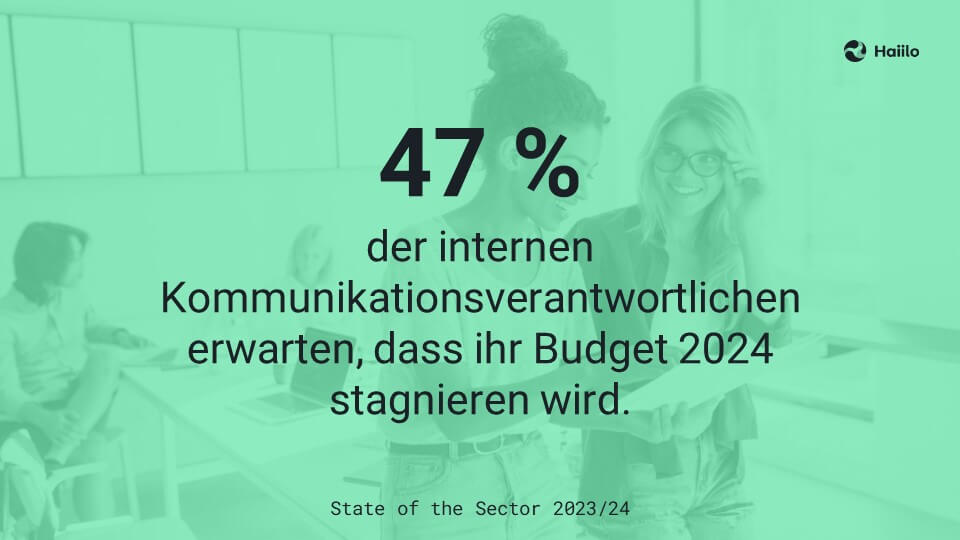 Studie: 47 % der internen Kommunikationsverantwortlichen erwarten, dass ihr Budget 2024 stagnieren wird