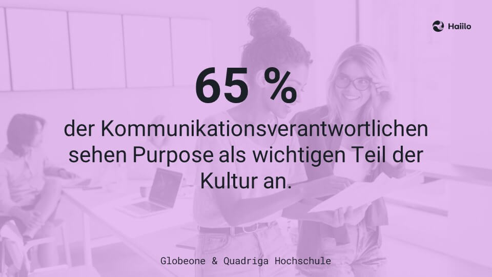 Studie: 65 % der Kommunikationsverantwortlichen sehen Purpose als wichtigen Teil der Kultur an.