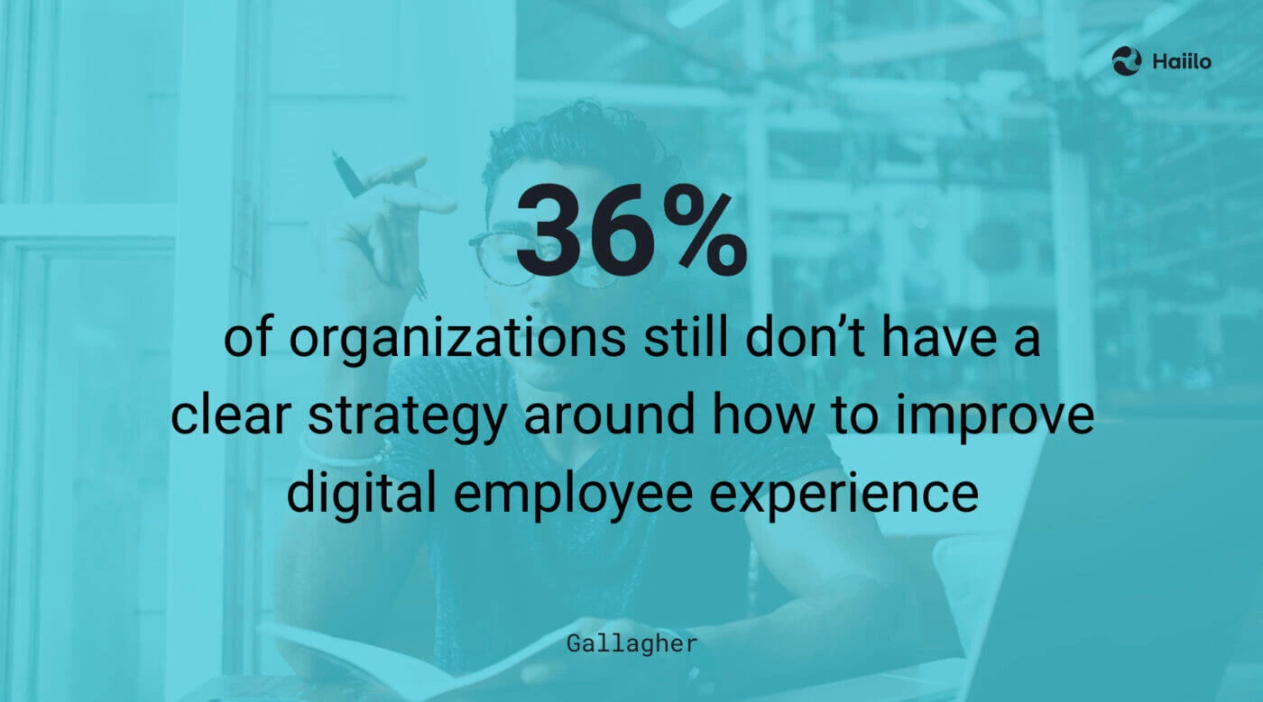 digital-workplace-experience-improve