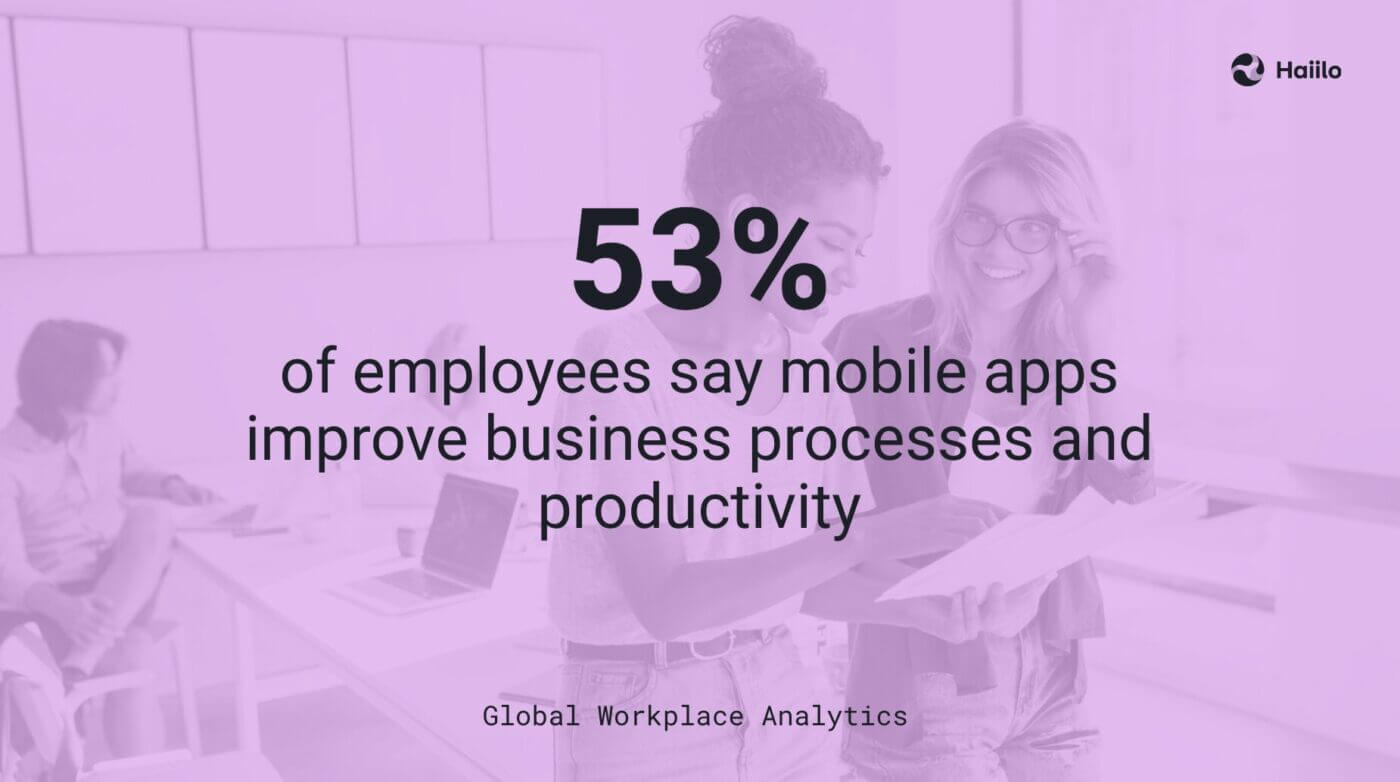 digital-workplace-mobile-apps