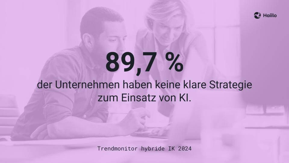 Studie: 89,7 % der Unternehmen haben keine klare Strategie zum Einsatz von KI