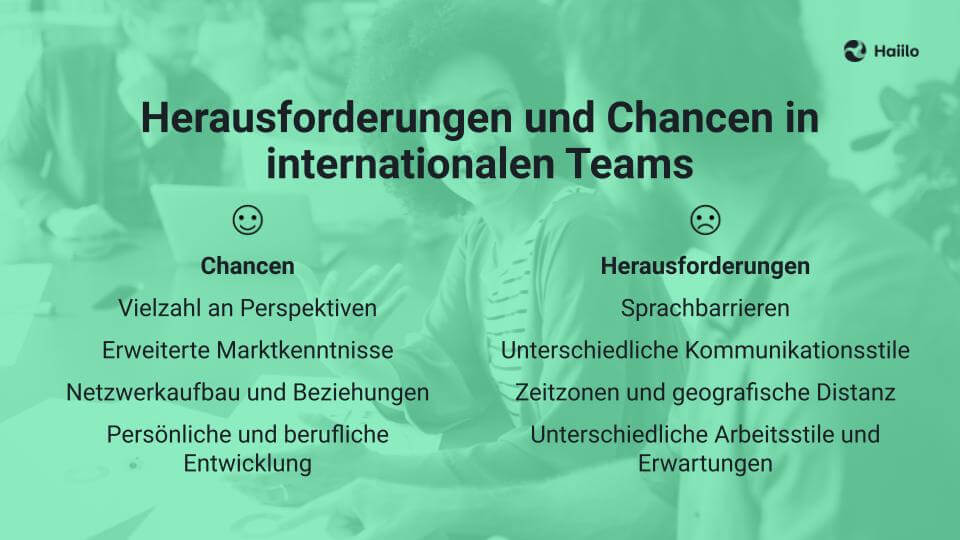 Herausforderungen und Chancen der interkulturellen Kommunikation