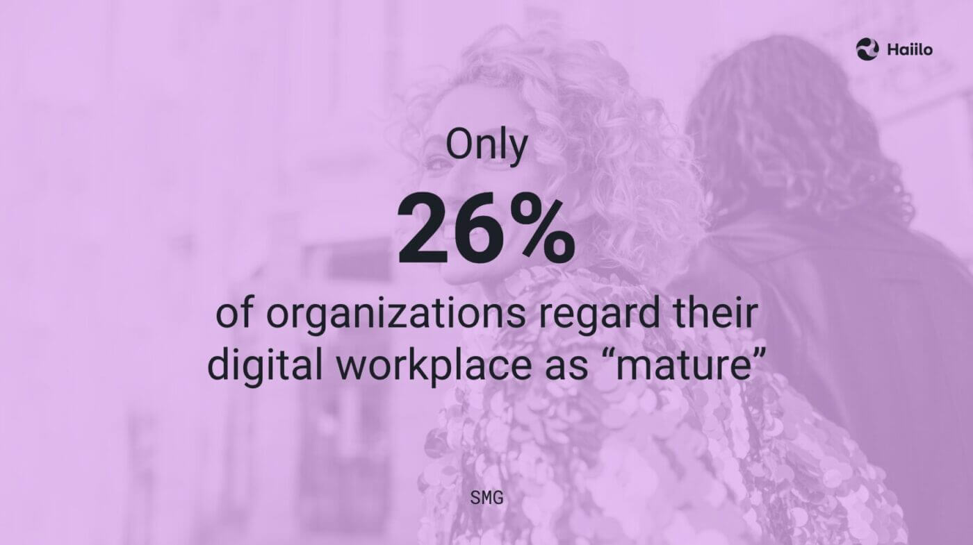 digital-workplace-culture-maturity